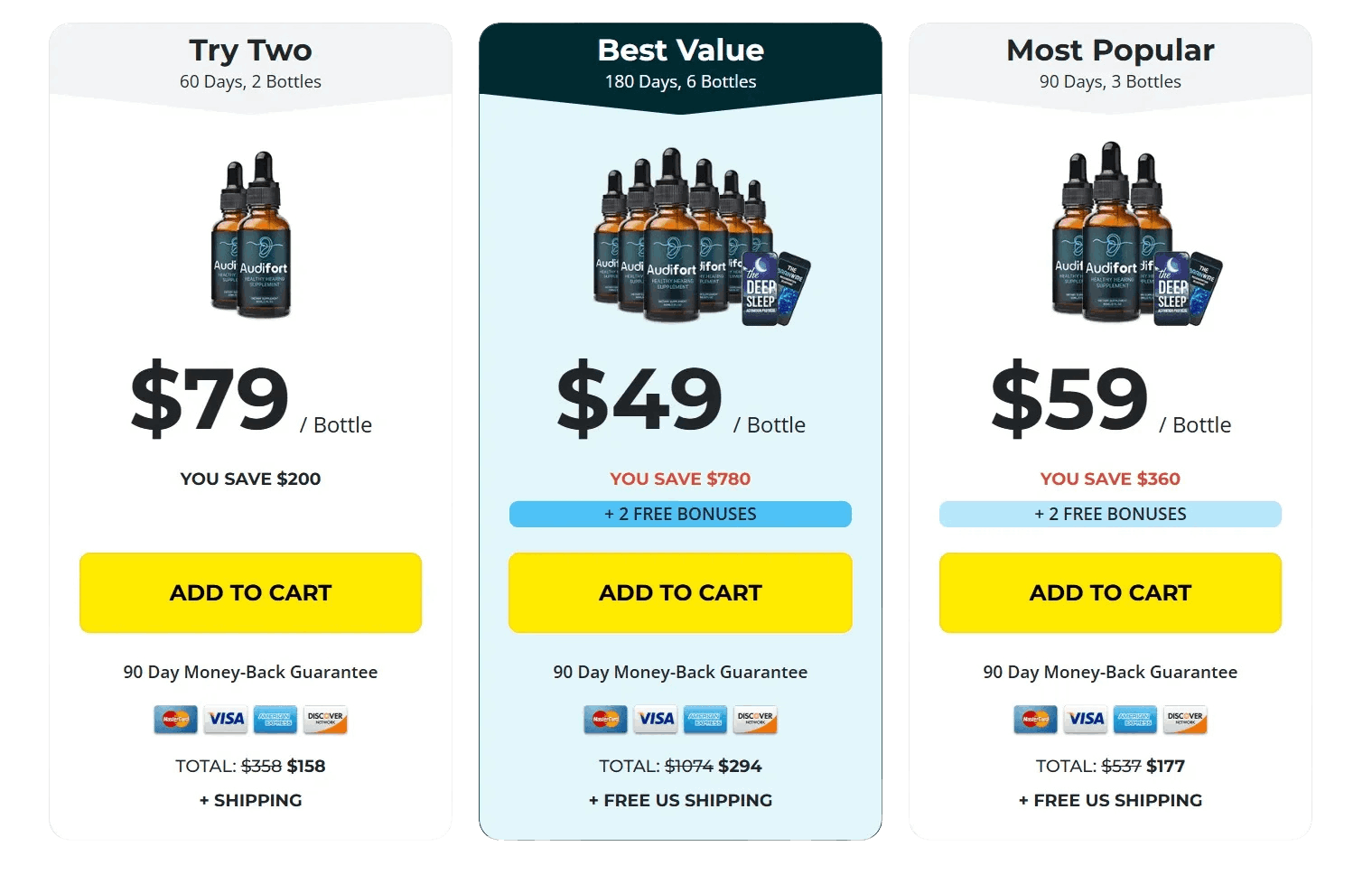 audifort-pricing-table.webp